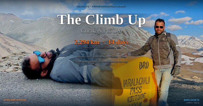 The Climb Up: Gorakhpur to Leh | K2K Part 1